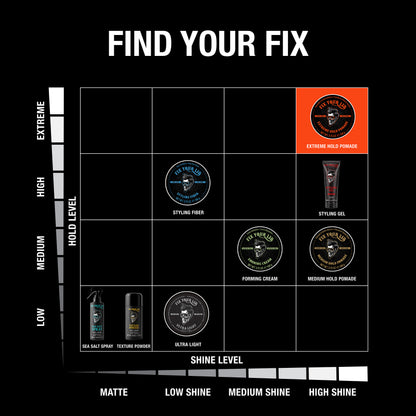 EXTREME HOLD POMADE